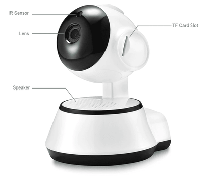 Camara redonda Ip Wifi Seguridad 360° Hd